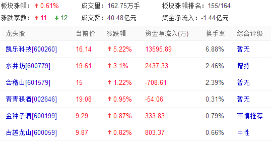 QQ截图20180316142735.png